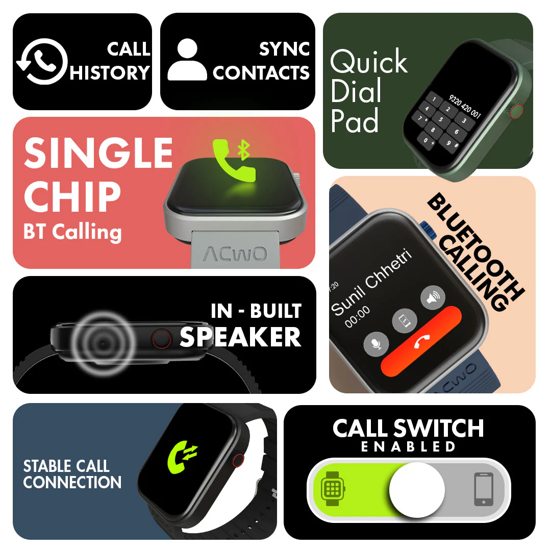 FwIT SX [Blue] Smartwatch - Image 5